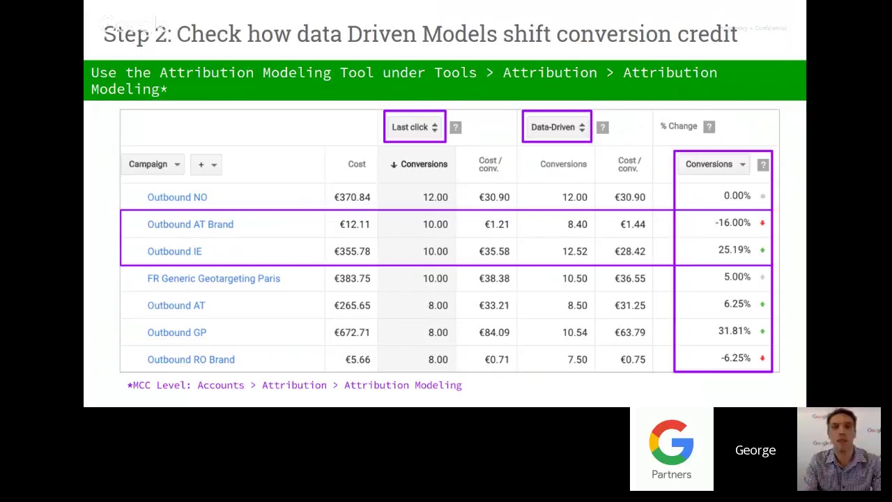 Academy on Air: Three Existing Google Search Functions You May Not Be Using (06.13.2017)