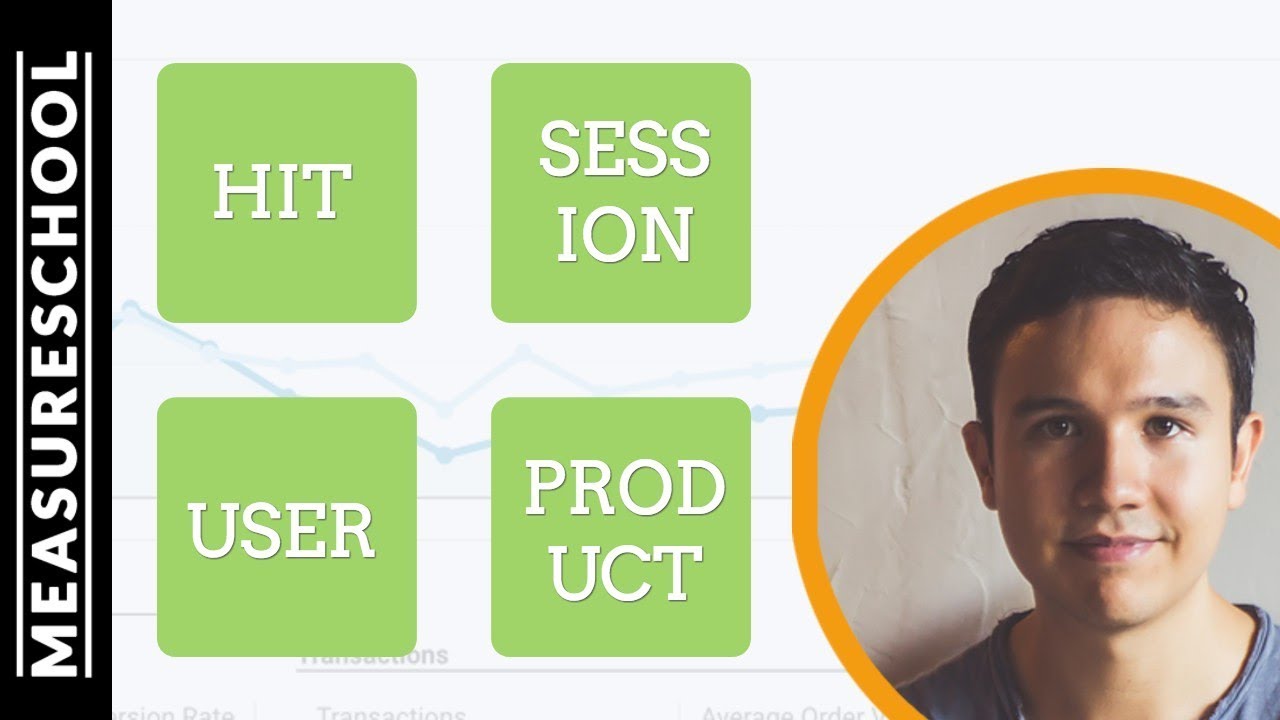 What is Scope in Google Analytics? Understanding Hit, Session and User Scope