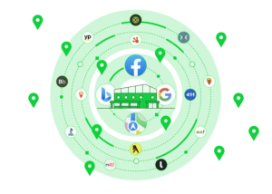 local-ranking